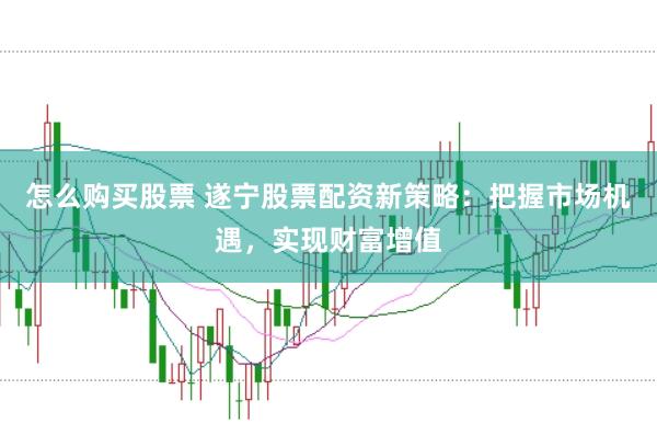 怎么购买股票 遂宁股票配资新策略：把握市场机遇，实现财富增值