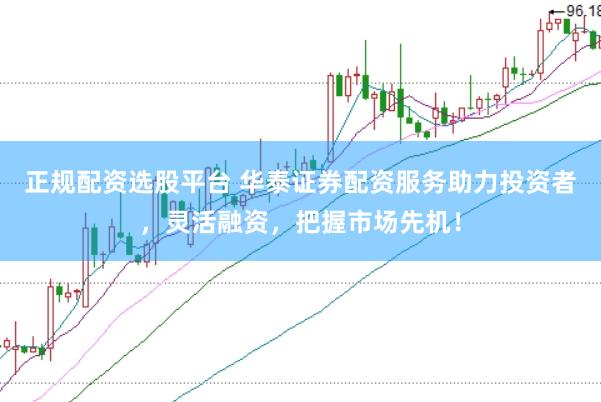 正规配资选股平台 华泰证券配资服务助力投资者，灵活融资，把握市场先机！