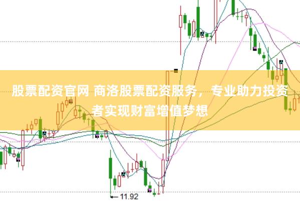股票配资官网 商洛股票配资服务，专业助力投资者实现财富增值梦想