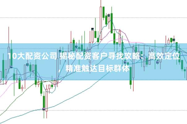 10大配资公司 揭秘配资客户寻找攻略：高效定位，精准触达目标群体