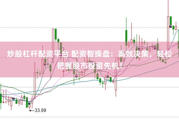 炒股杠杆配资平台 配资智操盘：高效决策，轻松把握股市投资先机！