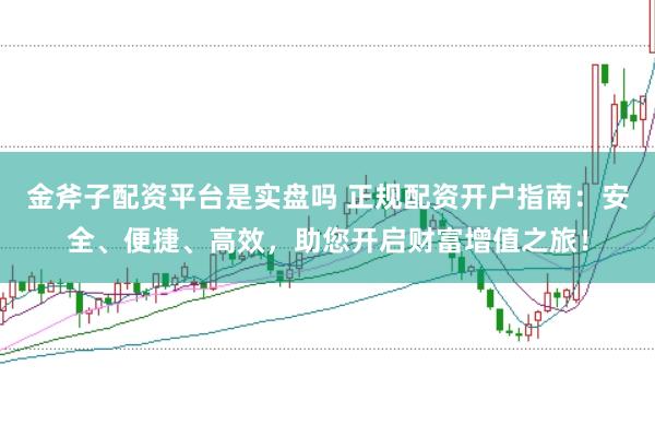 金斧子配资平台是实盘吗 正规配资开户指南：安全、便捷、高效，助您开启财富增值之旅！