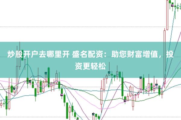 炒股开户去哪里开 盛名配资：助您财富增值，投资更轻松