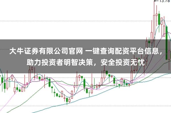 大牛证券有限公司官网 一键查询配资平台信息，助力投资者明智决策，安全投资无忧