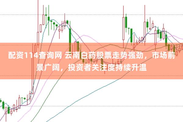 配资114查询网 云南白药股票走势强劲，市场前景广阔，投资者关注度持续升温