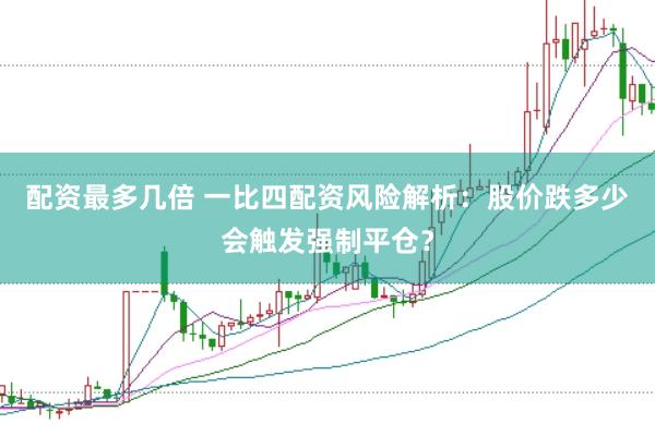 配资最多几倍 一比四配资风险解析：股价跌多少会触发强制平仓？