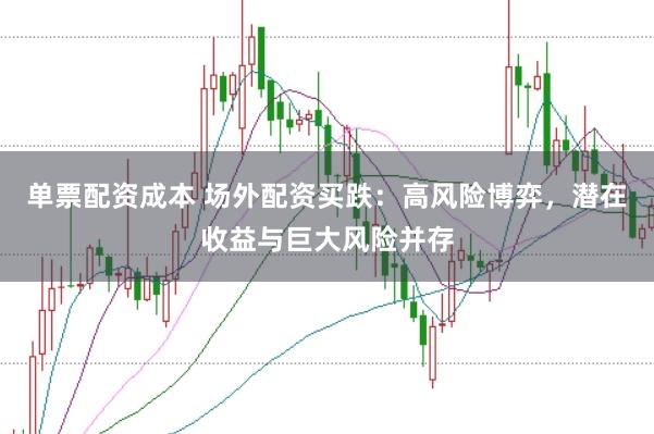 单票配资成本 场外配资买跌：高风险博弈，潜在收益与巨大风险并存