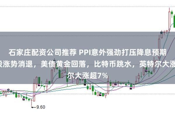 石家庄配资公司推荐 PPI意外强劲打压降息预期，美股涨势消退，美债黄金回落，比特币跳水，英特尔大涨超7%