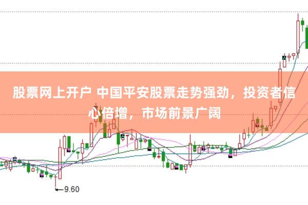 股票网上开户 中国平安股票走势强劲，投资者信心倍增，市场前景广阔