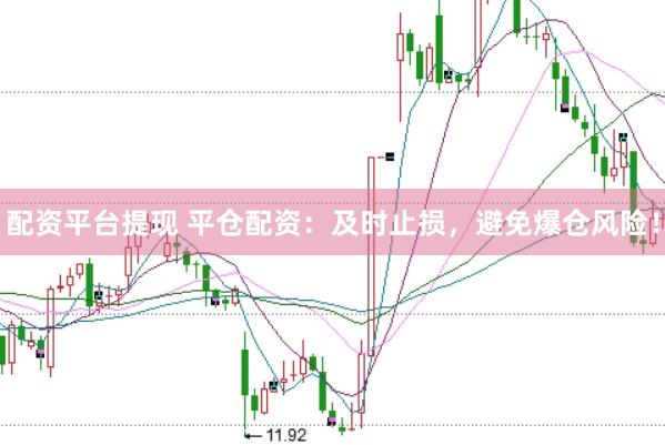 配资平台提现 平仓配资：及时止损，避免爆仓风险！