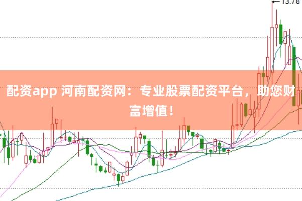 配资app 河南配资网：专业股票配资平台，助您财富增值！
