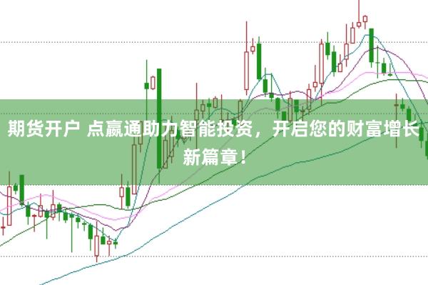 期货开户 点嬴通助力智能投资，开启您的财富增长新篇章！